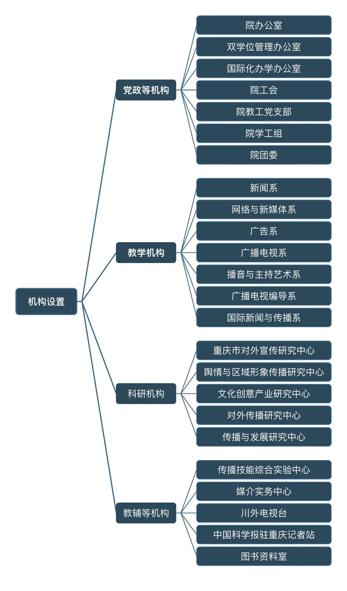 微信图片_20231107161150.jpg